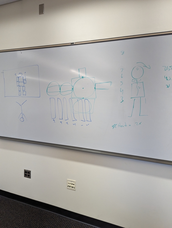 Figuring out body rotation on a whiteboard